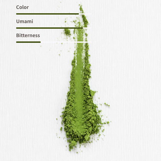 Satsu-Matcha #NIBAN:1kg