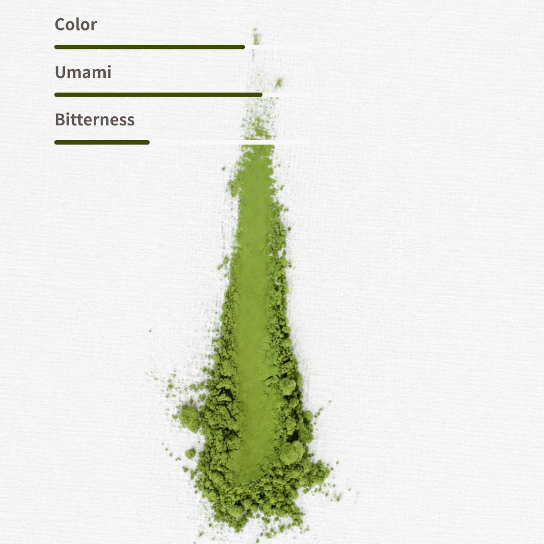 Satsu-Matcha #SANBAN：1kg
