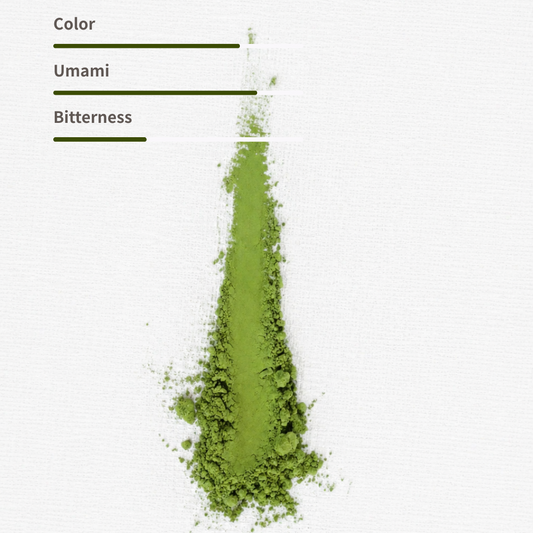 Satsu-Matcha #SANBAN：1kg
