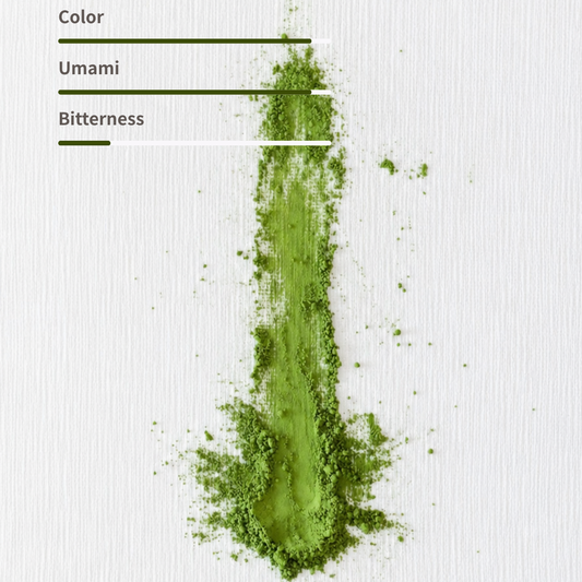 Satsu-Matcha #ICHIBAN：1kg